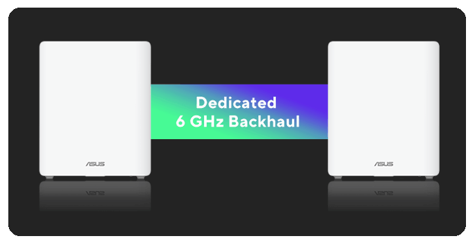 Ein GIF des AiMesh-Backhaul mit MLO-Technologie, mit einem dedizierten 5-GHz-Backhaul und einer Tri-Band-Multi-Link-Verbindung zwischen zwei ZenWiFi BQ16, das das ultimative WiFi 7 AiMesh-System zeigt.