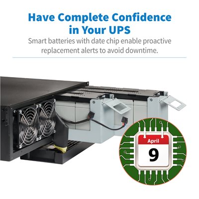 Smart Batteries with Date Chip