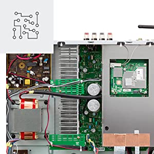 Advanced High Current integrated amplifier with 85W
