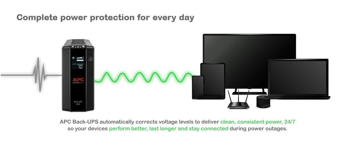 This Back-UPS automatically corrects voltage levels to deliver clean, consistent power, ensuring your hardware performs better and stays connected during outages.