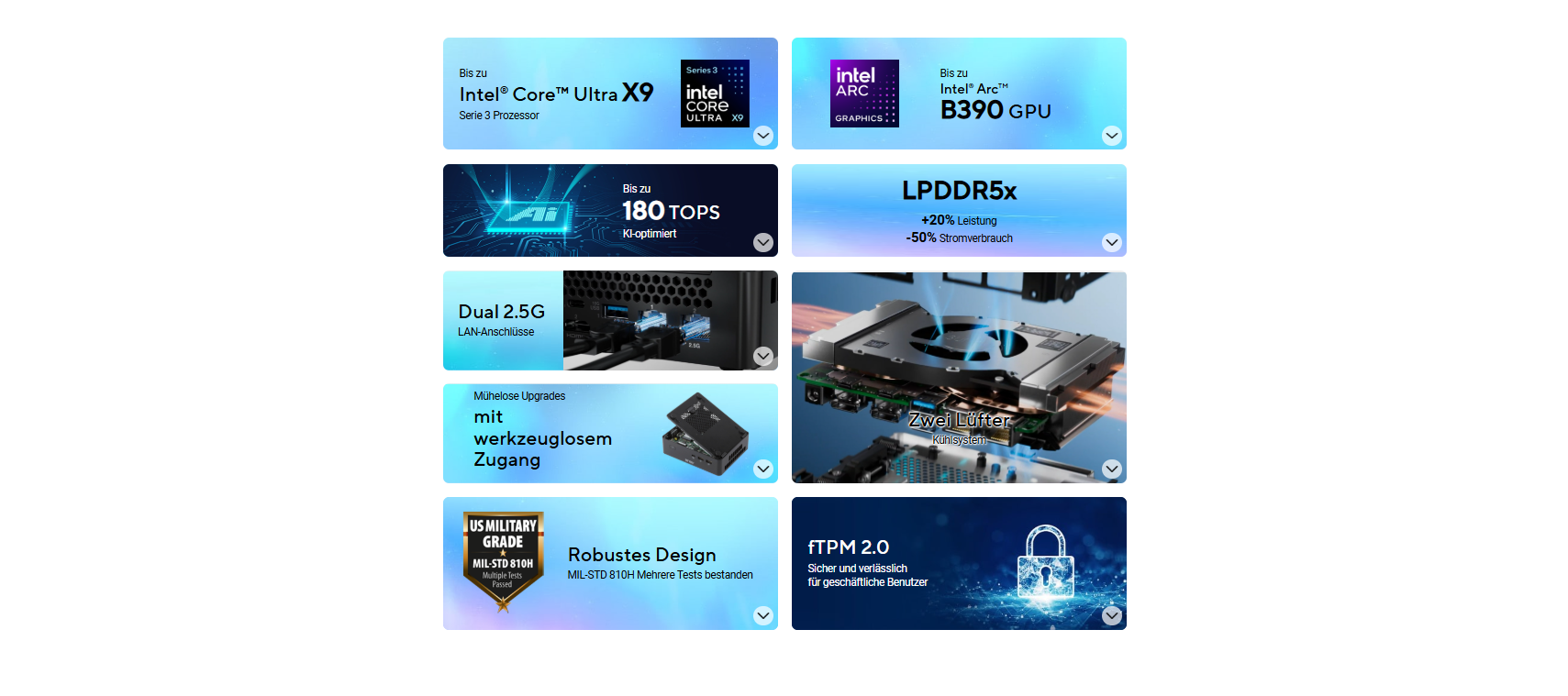 Image des Produktes