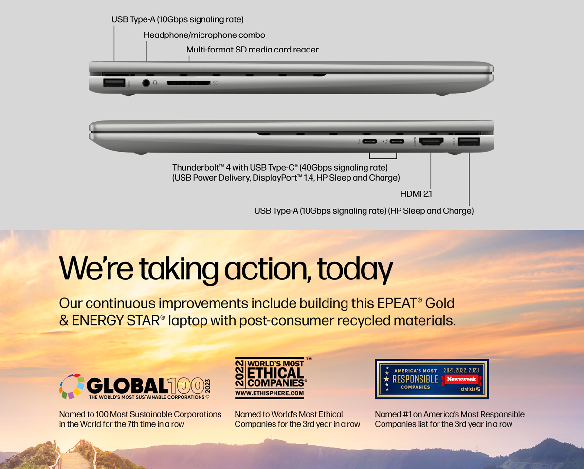 Left and right side profiles show ports