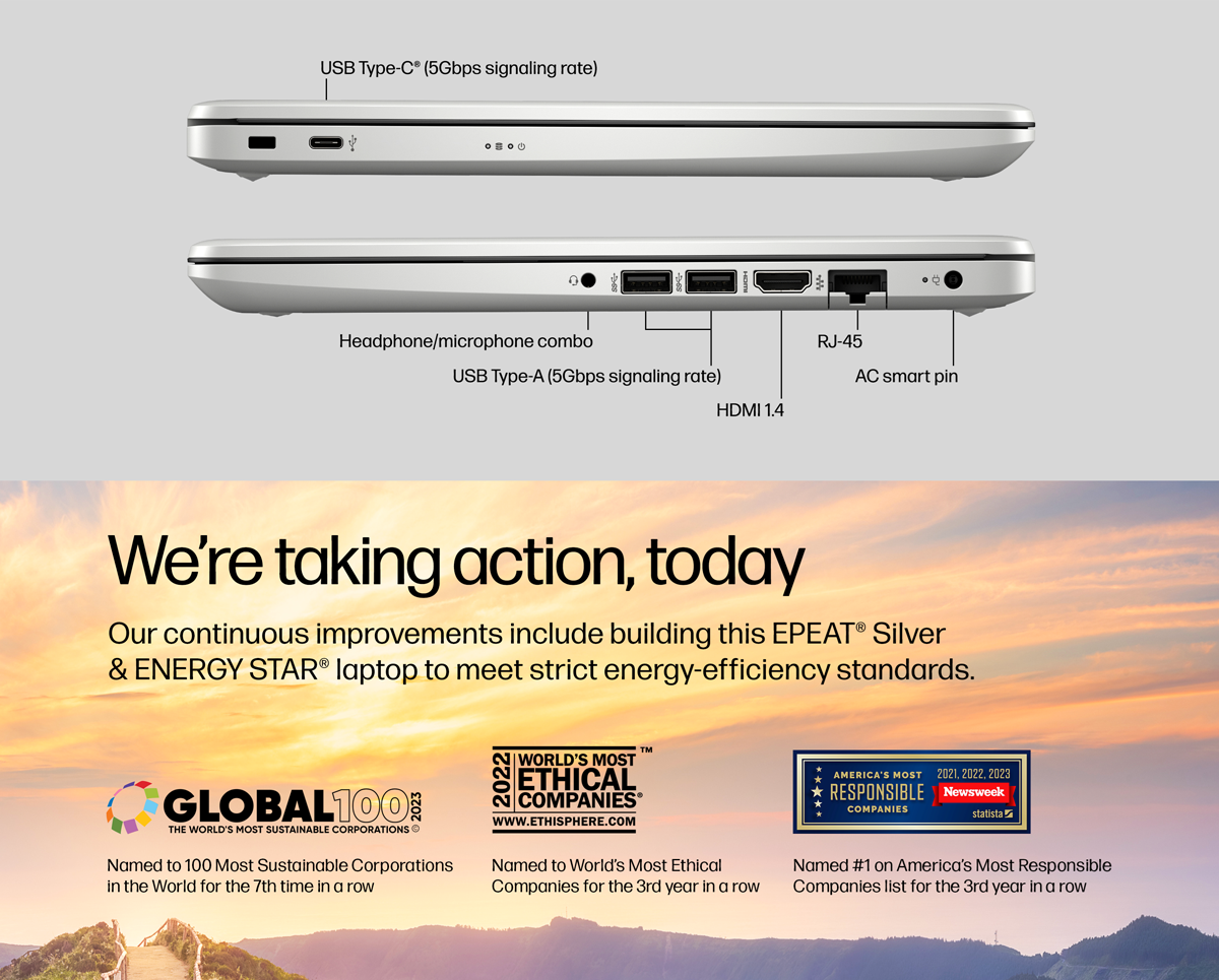 Left and right side profiles showing ports