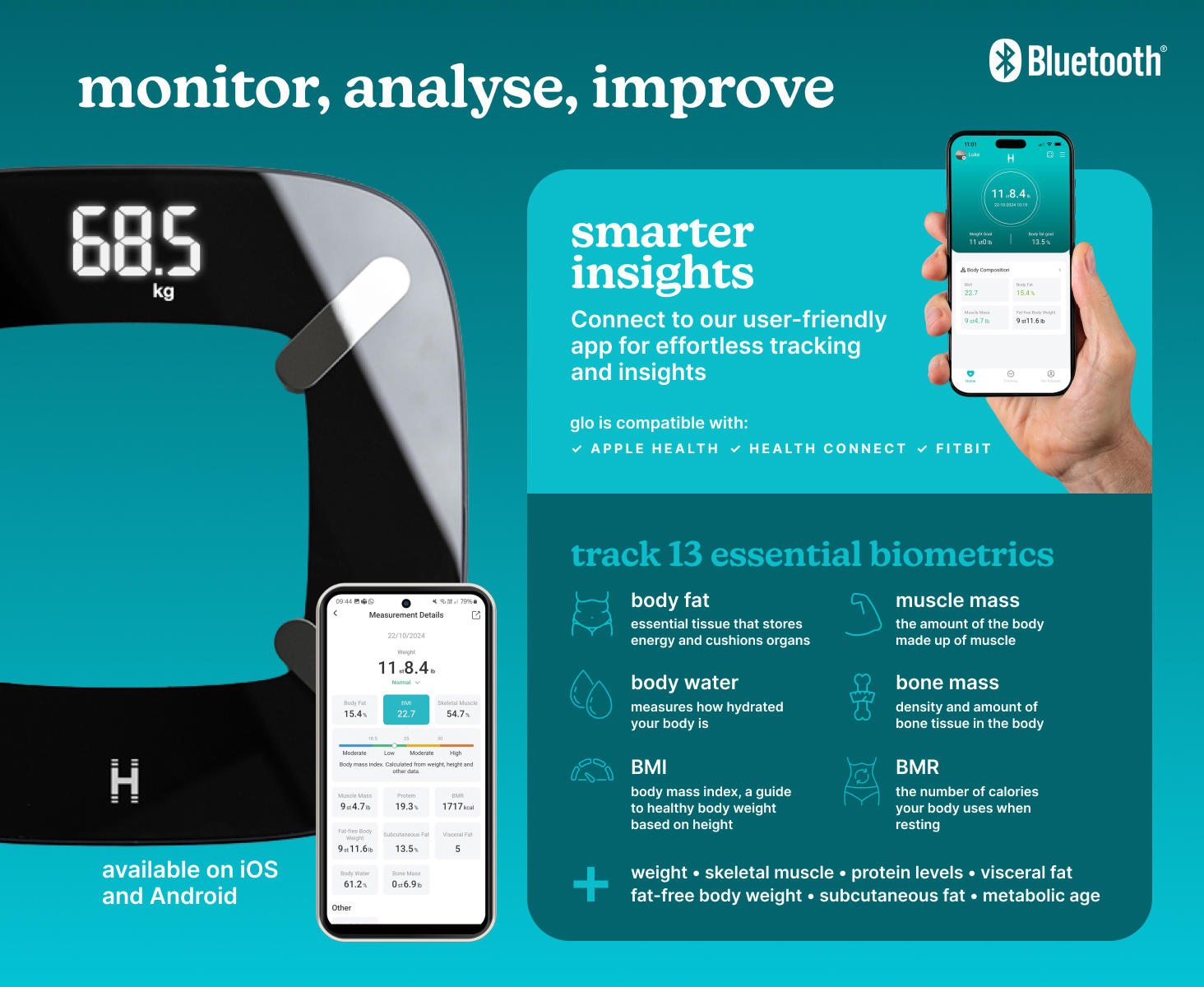thumbnail interactive-video image 1 of HoMedics GLO Body Analyser Scale - Smart Bathroom Scale With App, 13 Metrics & Night Light 1 of 4