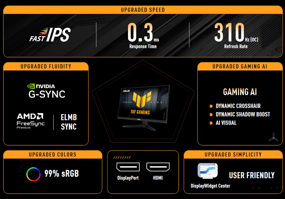 TUF Gaming VG259QMR5A