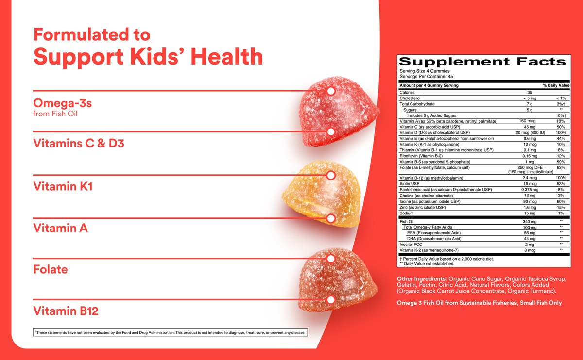 Formulated to Support Kid's Health. Supplement Fact Panel on right side.