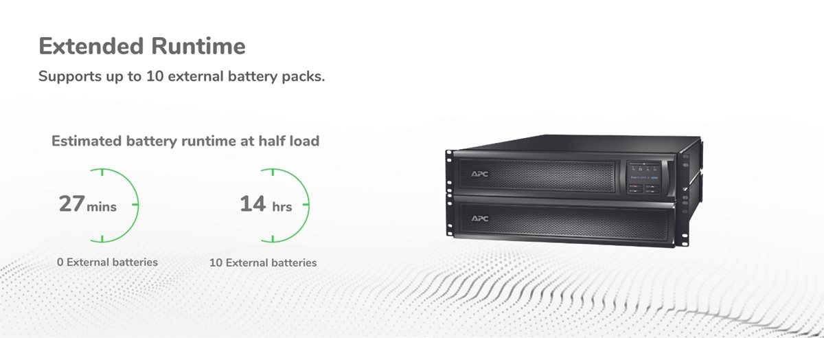 APC SMX2000RMLV2UNC rack with external battery pack SMX120RMBP2U