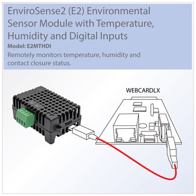 Monitors Environmental Conditions in Your Network
