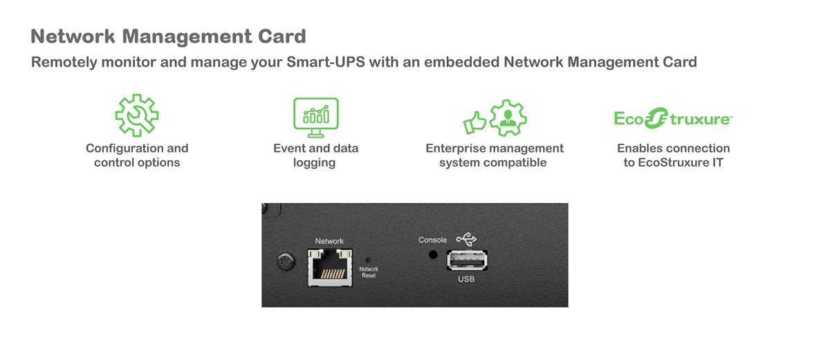 Network Management Card