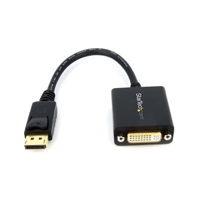 Conecte su monitor DVI a un ordenador equipado con salida DisplayPort