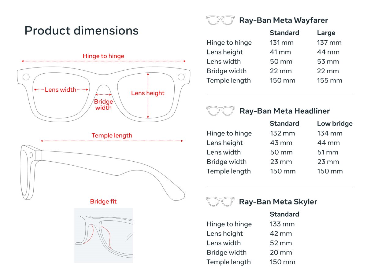Compare with your glasses