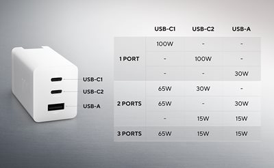 Oplader hurtigt, oplader alt