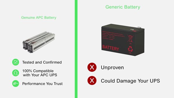 Batterie pour onduleur DELL/HP/IBM/Fujitsu (eq. RBC7)