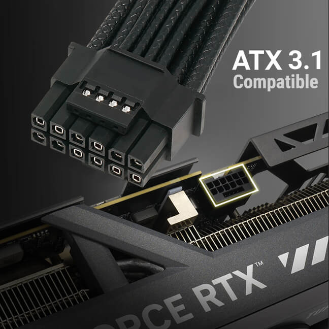 ATX 3.1 & PCIe 5.1 Kompatibel