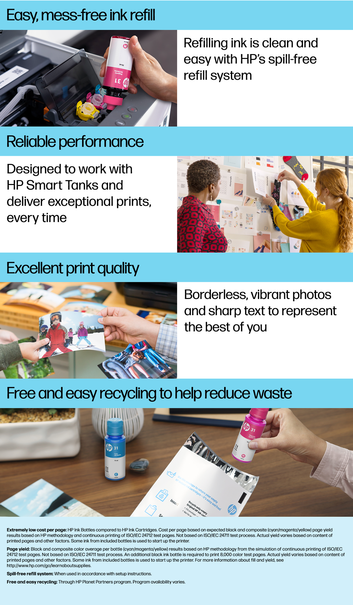 Promotional image highlighting the benefits of HP Ink Bottles. The image is divided into five sections, each with a different focus and a combination of text and pictures: 'Easy, spill-free ink refill': A person refilling ink into a printer with the text 'Refilling ink is clean and easy with HP’s spill-free refill system.' 'Reliable performance': Two people looking at a wall of printed photos with the text 'Designed to work with HP Smart Tanks and deliver exceptional prints, every time.' 'Excellent print quality': Hands holding a photo of two people with the text 'Borderless, vibrant photos and sharp text to represent the best of you.' 'CarbonNeutral® ink bottles': A lemur sitting on a tree branch with the text 'Certified CarbonNeutral® product through The CarbonNeutral Protocol for manufacturing, transportation, and end of life.' 'Free and easy recycling to help reduce waste': A hand placing a used ink bottle into a recycling bag with the text 'Free and easy recycling through HP Planet Partners.' At the bottom, there is a section with fine print detailing the specifics of page yield, ink bottle certifications, and recycling information.