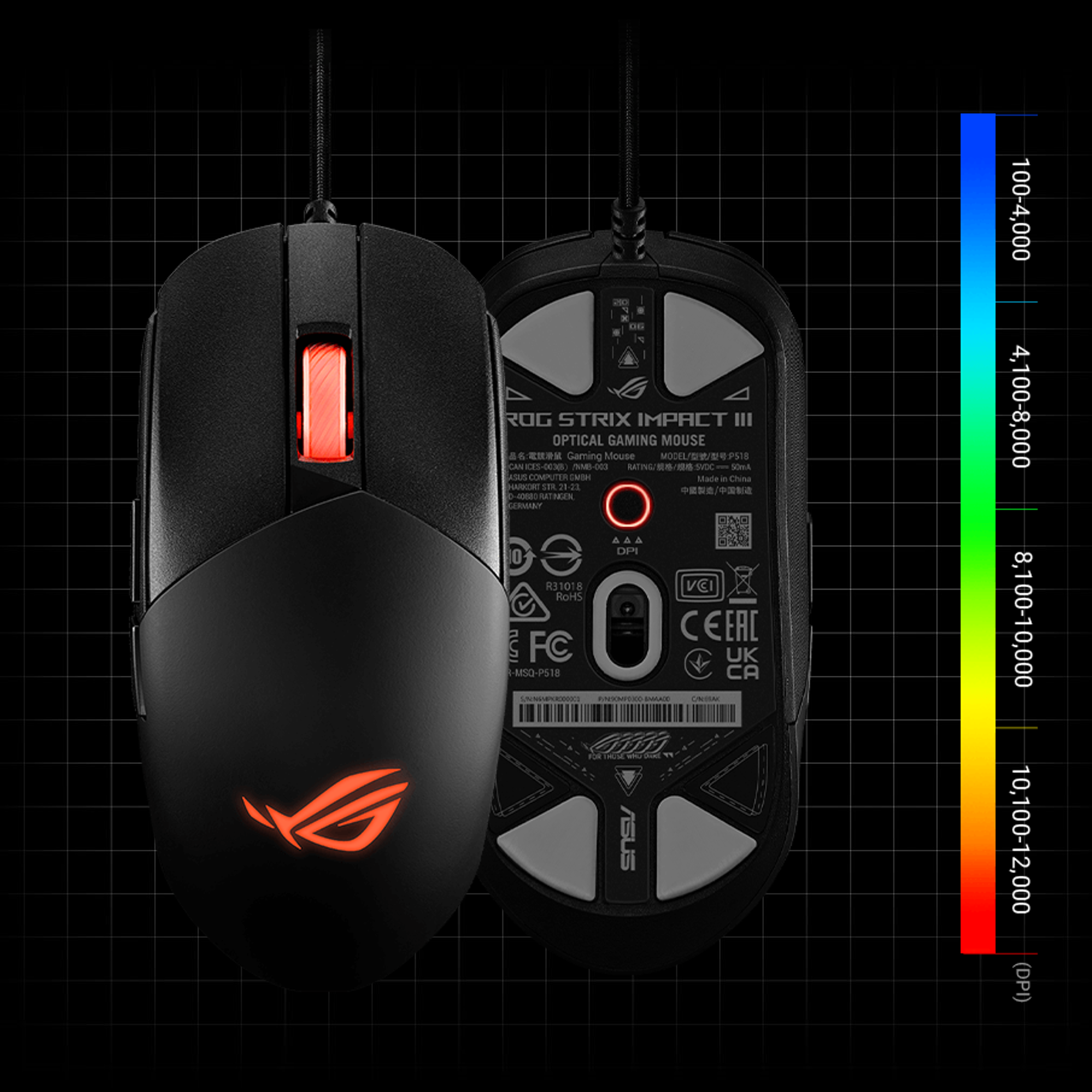 ASUS ROG STRIX Impact III Gaming Mouse - Thumbnail 4