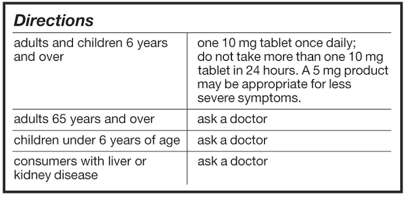 Dosing directions chart