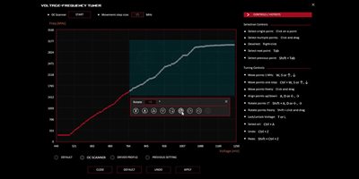 Ubesværet overclocking