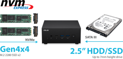 Let at tilpasse, uendelige muligheder