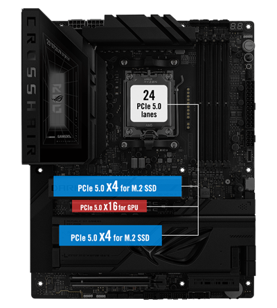 GAMING & STREAMING