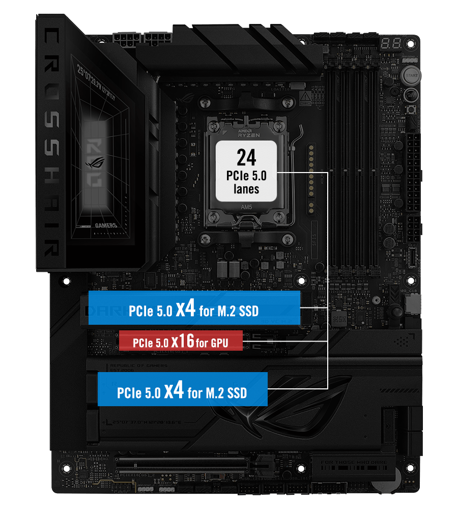 GAMING &amp; STREAMING