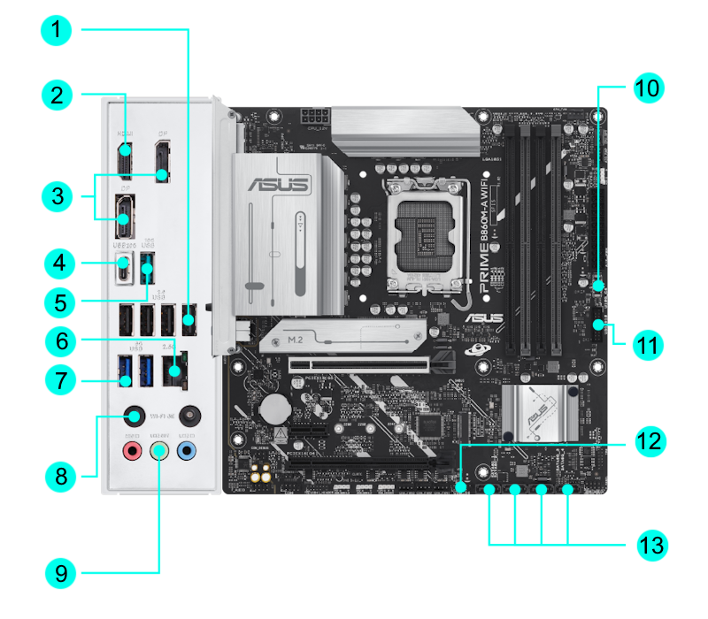 Asus Prime B860M-A PRIME B860M-A WIFI-CSM | PC-Canada