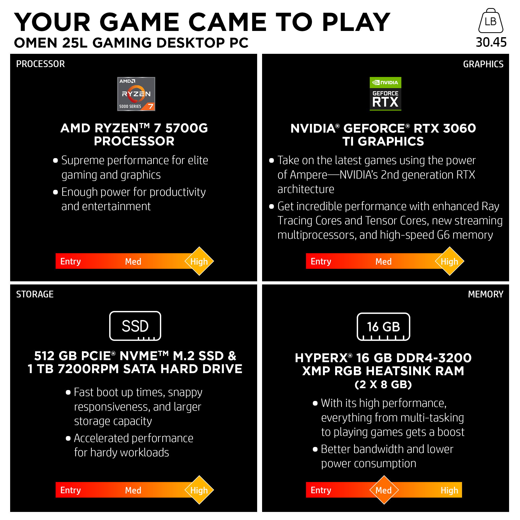 HP OMEN 25L Gaming Desktop GT15-0324 AMD Ryzen 7 5700G 8-Core