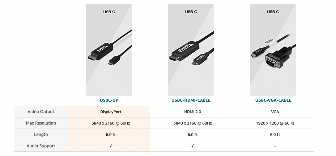 Plugable USB-C to DisplayPort Adapter – Plugable Technologies
