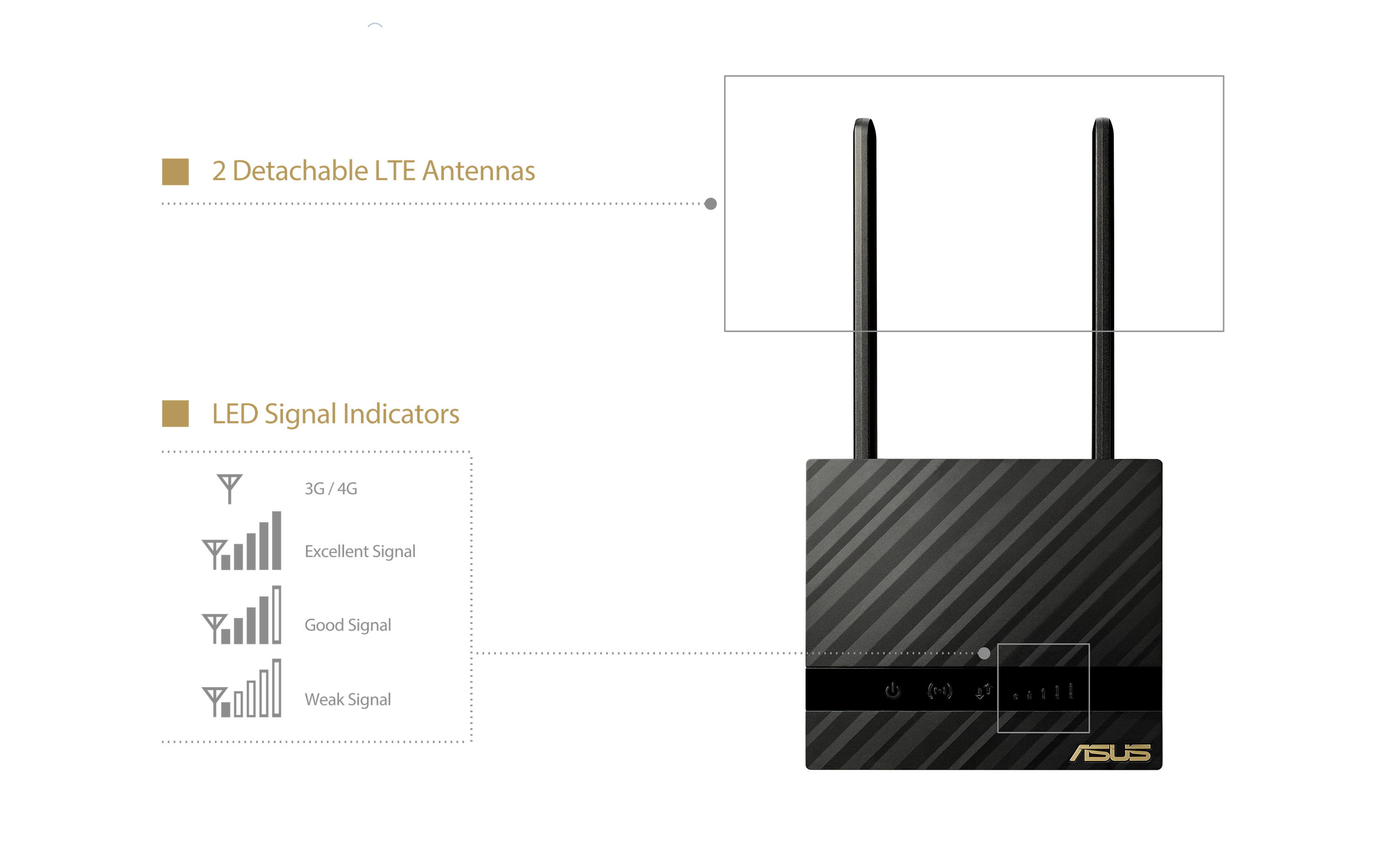 Asus 802.11a