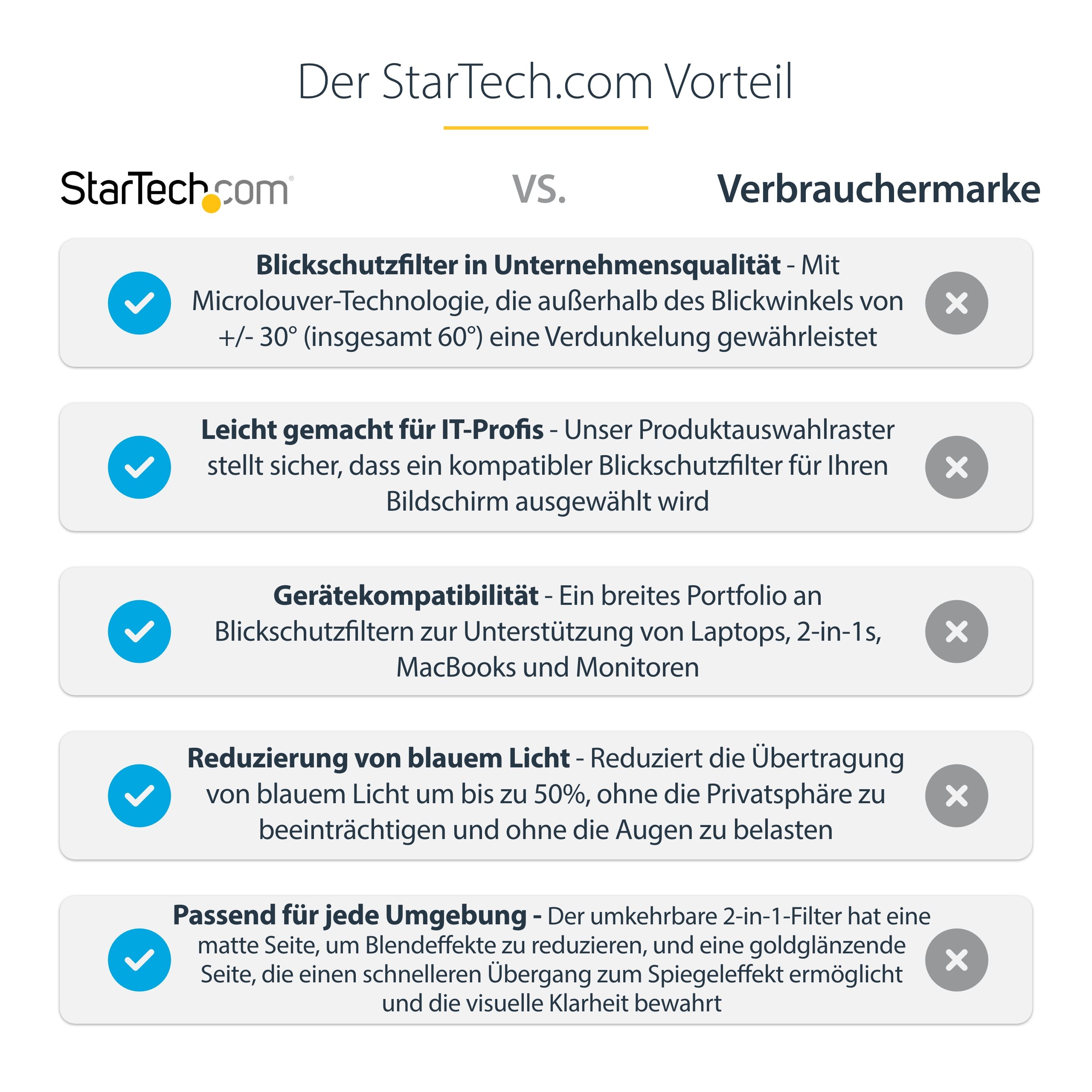 folie 8 von 8, vergrößern, 14 zoll macbook pro 21/23 blickschutz, doppelseitiger laptop goldfilter mit erhöhtem sichtschutz, +/- 30 grad (142mg-privacy-screen)