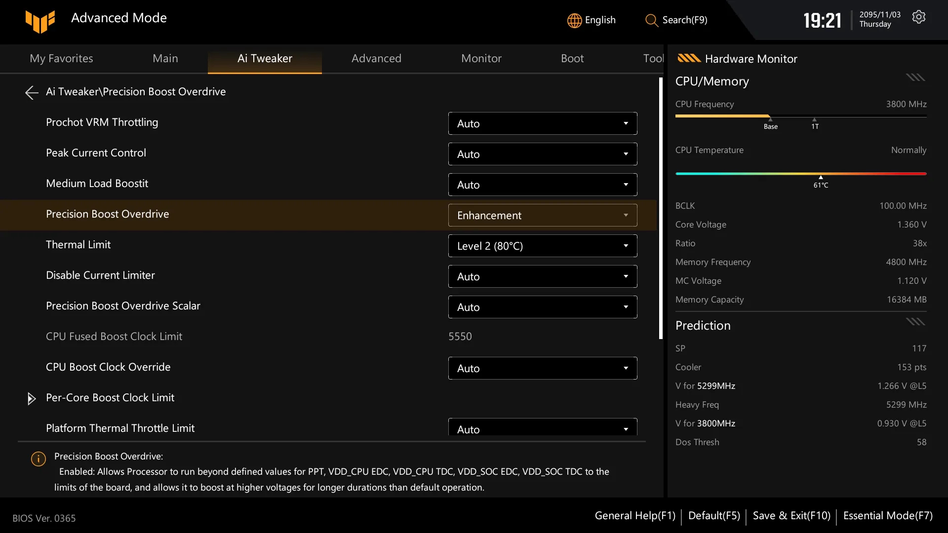 AMD Precision Boost Overdrive (PBO)