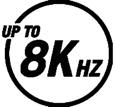 Understøtter 8000Hz polling